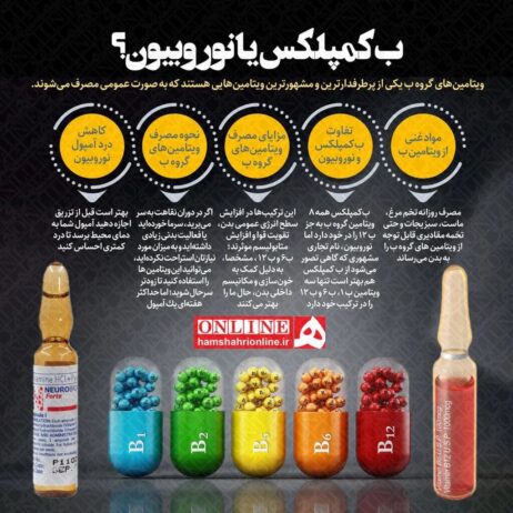نوروبیون بزنیم یا ویتامین ب کمپلکس؟+اینفو نوروبیون