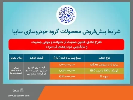 آغاز پیشفروش ۳ محصول سایپا سایپا