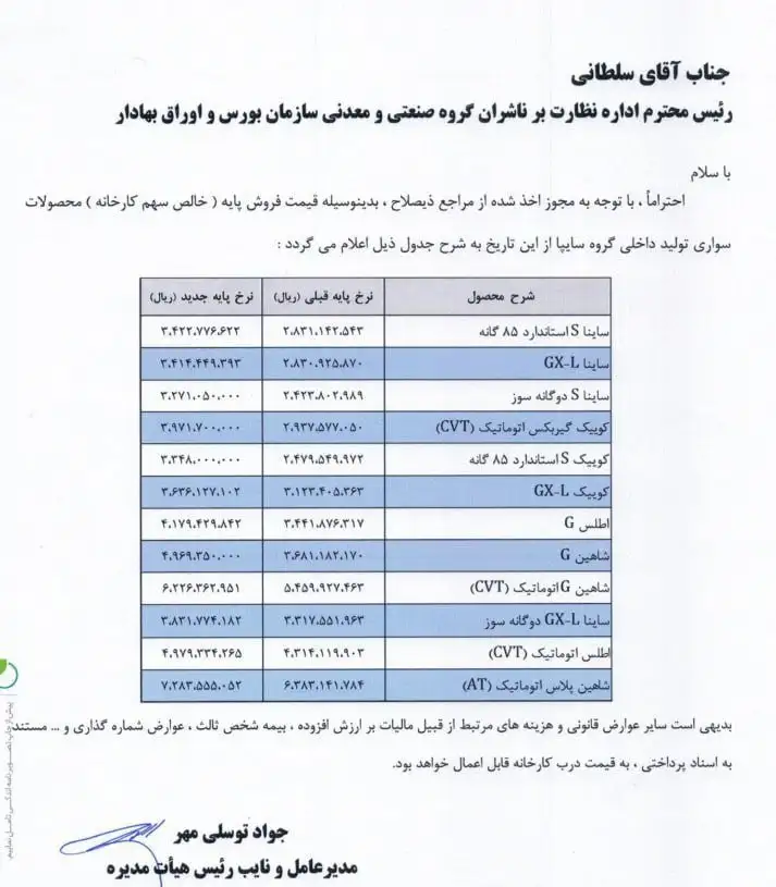 دیشب که خوابیدیم، خودروهای ایرانی پرواز کردند دیشب که خوابیدیم، خودروهای ایرانی پرواز کردند